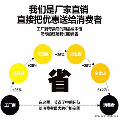 PVC家用水管 塑料软管 花园管 蛇皮管 网纹管进出口外贸软管图4