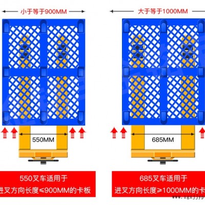定西塑料托盘厂，定西叉车塑料托盘栈板规格全，现货供应图2
