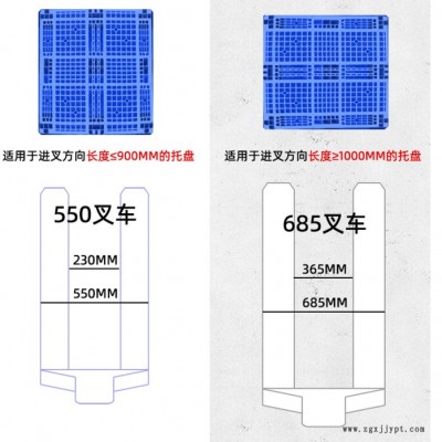 叉车托盘规格介绍，库房叉车周转塑料托盘全国发货-终身质保图3
