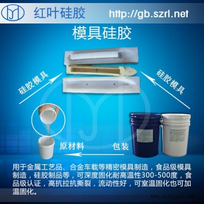 精密构件专用高透明缩水率小模具硅胶加成型高透明模具硅胶图2