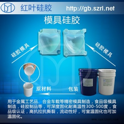 精密构件专用高透明缩水率小模具硅胶加成型高透明模具硅胶图1