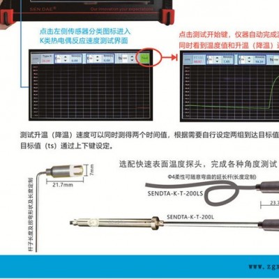 【圣高】多年厂家定制多种模具升温速度测试仪 温速度测试仪图2