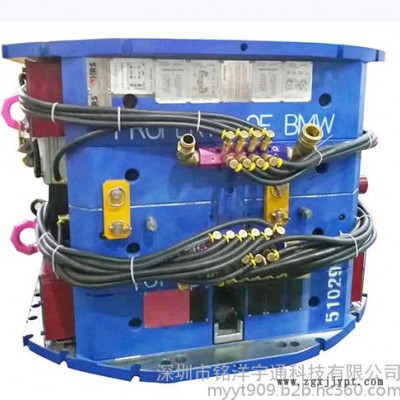 GBM 汽车模具图2