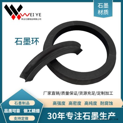 伟业石墨  定制加工多孔石墨板  高纯石墨盘  耐高温耐腐蚀  抗氧化石墨碳素模具图4