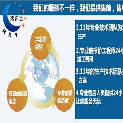 深圳大浪塑胶模具开模_民治**注塑模具制造厂家图3