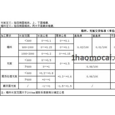 1号模材 DAC热作模具钢 压铸模具钢 挤压模具 高硬塑胶模具 热作钢图4