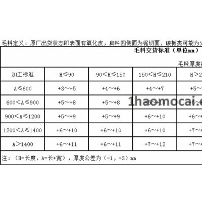 1号模材 DAC热作模具钢 压铸模具钢 挤压模具 高硬塑胶模具 热作钢图3