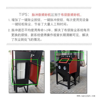 东莞亿台 瓷砖模具五金表面处理 环保高配箱式喷砂机 喷砂机工厂图2