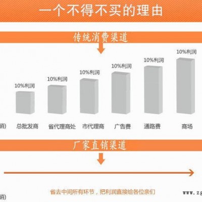 山西光扩散剂供应注塑用光扩散剂图3