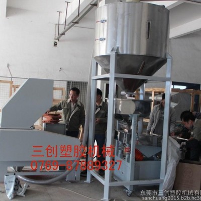 废旧轮胎破碎机/PU胶材破碎机/硫化橡胶破碎机图3