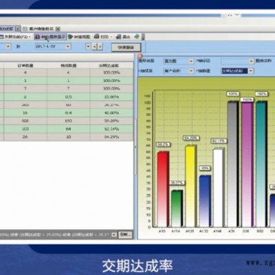 精纬软件 模具ERP软件 供应汽车模具专业管理 软件先试用后购买 免费维护与培训图2