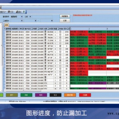 精纬软件 模具ERP软件 供应汽车模具专业管理 软件先试用后购买 免费维护与培训图3