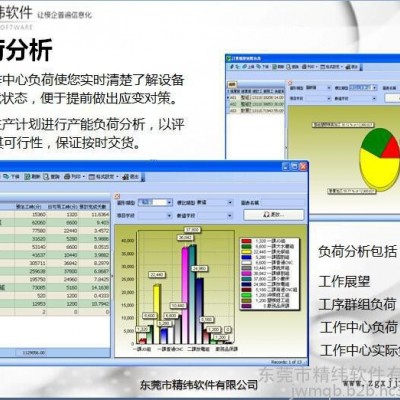 模具管理软件｜EM3模企宝｜精纬软件