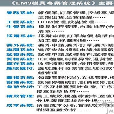 模具管理软件｜EM3模企宝｜精纬软件图4