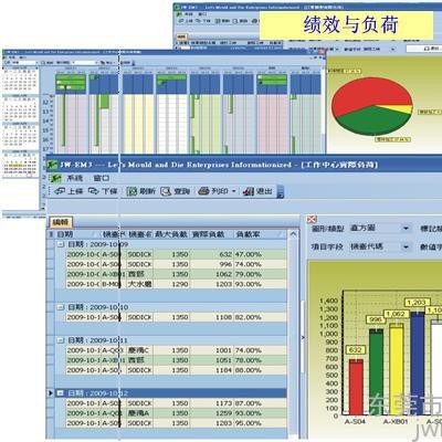 模具管理软件｜EM3模企宝｜精纬软件图2