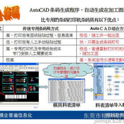 模具CAD条码｜自动生成｜精纬软件｜方便快捷