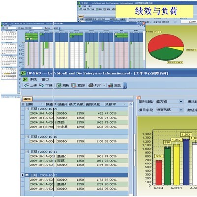免费试用的模具管理软件——精纬模企宝图2