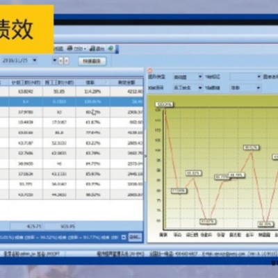 精纬软件 模具ERP软件 简单易懂的模具管理软件——模企宝3.58万 先试用后购买，免费维护与培训。图3