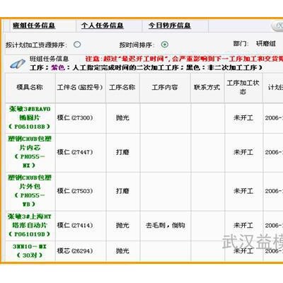 供应益模V6.5模具厂管理系统--注塑ERP 模具管理软件erp 模具生产管理软件 模具生产管理系统图2