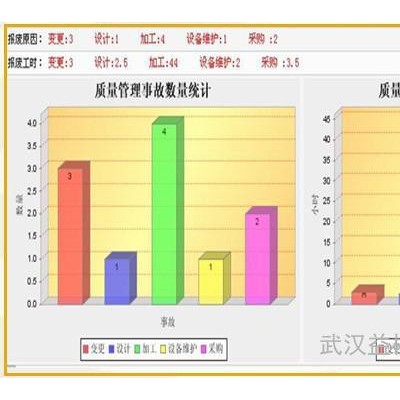 供应益模V6.5模具厂管理系统--注塑ERP 模具管理软件erp 模具生产管理软件 模具生产管理系统图3