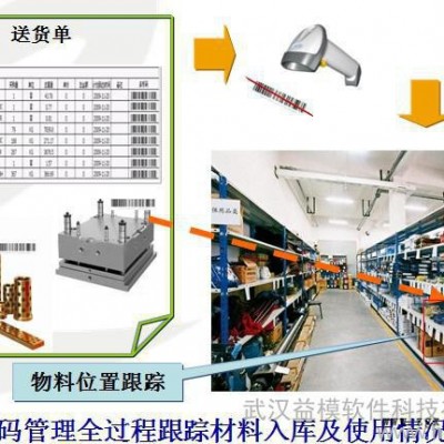 供应益模V6.5模具厂管理软件--模具车间管理 模具企业管理软件 模具生产管理系统图2