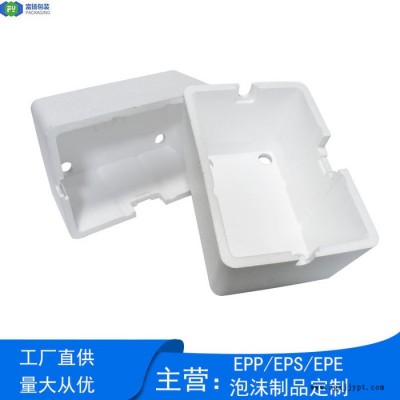 富扬 东莞石龙保丽龙模具 低温特性优良高密度保丽龙成型图5