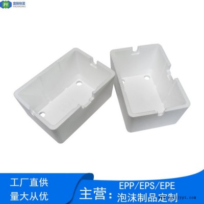 富扬 东莞石龙保丽龙模具 低温特性优良高密度保丽龙成型图4