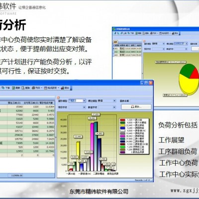 精纬软件EM3模企宝 模具信息化管理系统 模具ERP管理软件图2