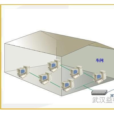 供应益模模具行业管理软件--模具ERP 模具管理软件、模具生产管理软件、模具企业管理软件、模具管理系统、模具生产管理系统图2