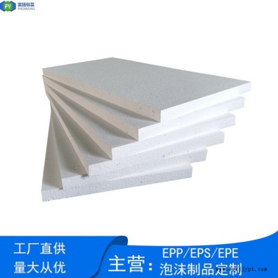 富扬 中山eps成型制品 eps保丽龙泡沫成型定制轻盈防潮板材图2
