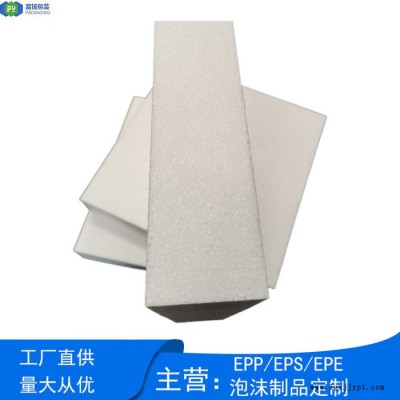 富扬 东莞塘厦eps模具 耐热性eps缓冲成型保丽龙板材图4