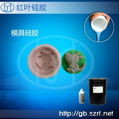 供应红叶HY铜制品工艺浮雕专用模具硅胶图3