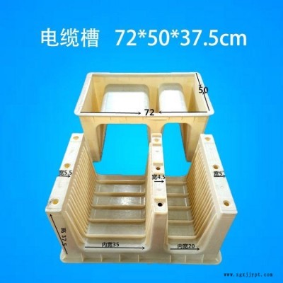 厂家定制电缆槽模具-专业生产电缆槽塑料模具-高速铁路电缆槽模具图1