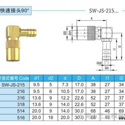 DME模具配件标准件快速接头图2