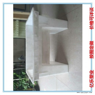 铁路U型槽模具  铁路U型电缆槽模具  高铁U型槽模具  U型电缆槽塑料模具图1