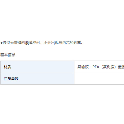 日本亚速旺(AS ONE)密封圈 1-3378-01；1-3378-02；1-3378-03；1-3378-04图2