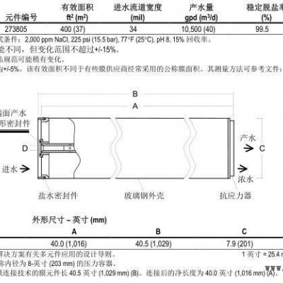 DOW美国陶氏8寸8040BW30FR-400/34/34i端面板产水O型密封圈图3