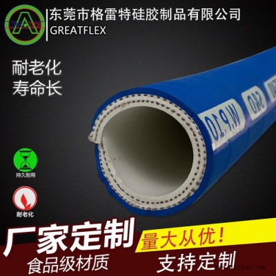 GREATFLEX蓝色耐高压抗负压食品级夹布钢丝橡胶管乳胶管RE40图4