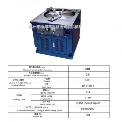 密封件挡圈式调速平面抛光机图2