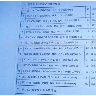 供应厦工932-2装载机油封密封件修理包