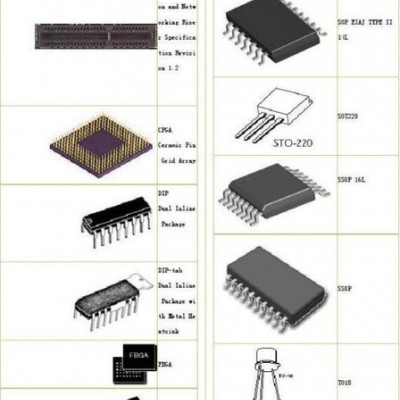 泰科281934-4 进口连接器 安普密封件 价格优势图5