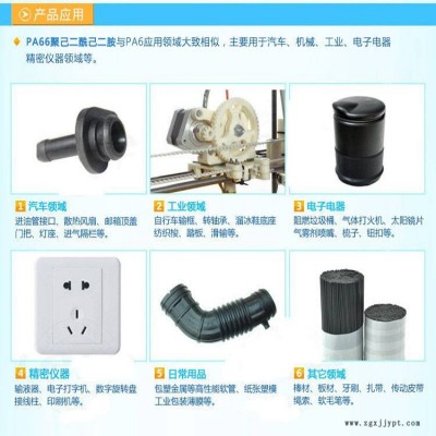 增强级PA66美国杜邦73G20 NC010高强度耐老化图3