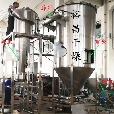 中药矿物质催化剂粉碎机 气流式超微粉碎机图2