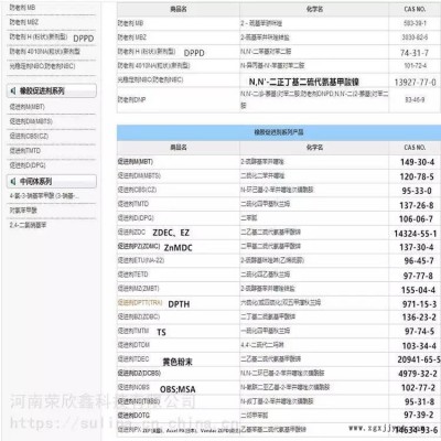 河南荣欣鑫CAS号136-30-1促进剂SDBC-40环保助剂TP图3
