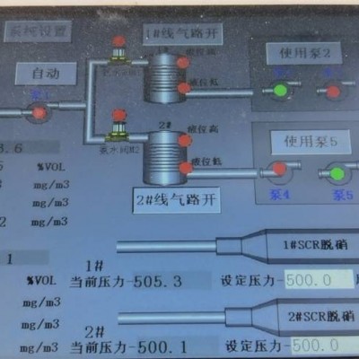玻璃窑炉SCR+SNCR烟气脱硝技术 蜂窝催化剂 巨浪环保图1