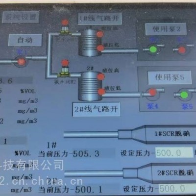 工业炉脱硝设备脱硝方案脱硝催化剂脱硝装置图2