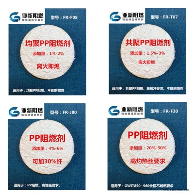 厂家直销PP阻燃剂，阻燃母粒，可加碳酸钙阻燃，东莞亚新阻燃FR-MT10图2