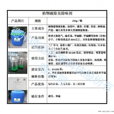 德运除臭剂厂家 纯植物除臭剂 分解除味剂 垃圾站除臭剂 工厂除臭剂 厂家直销量大从优图3