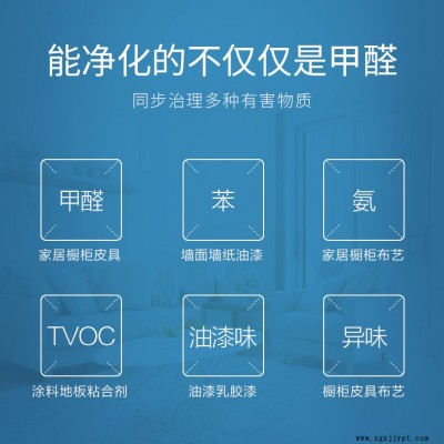 通知：效果非常好的除甲醛清除剂、除味剂终于问世了，还出口给58个国家。图2