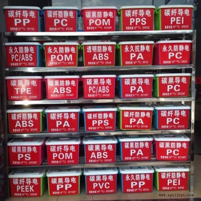ABS/塑缘现货供应  ABS炭黑导电母粒 片材板材专用图2